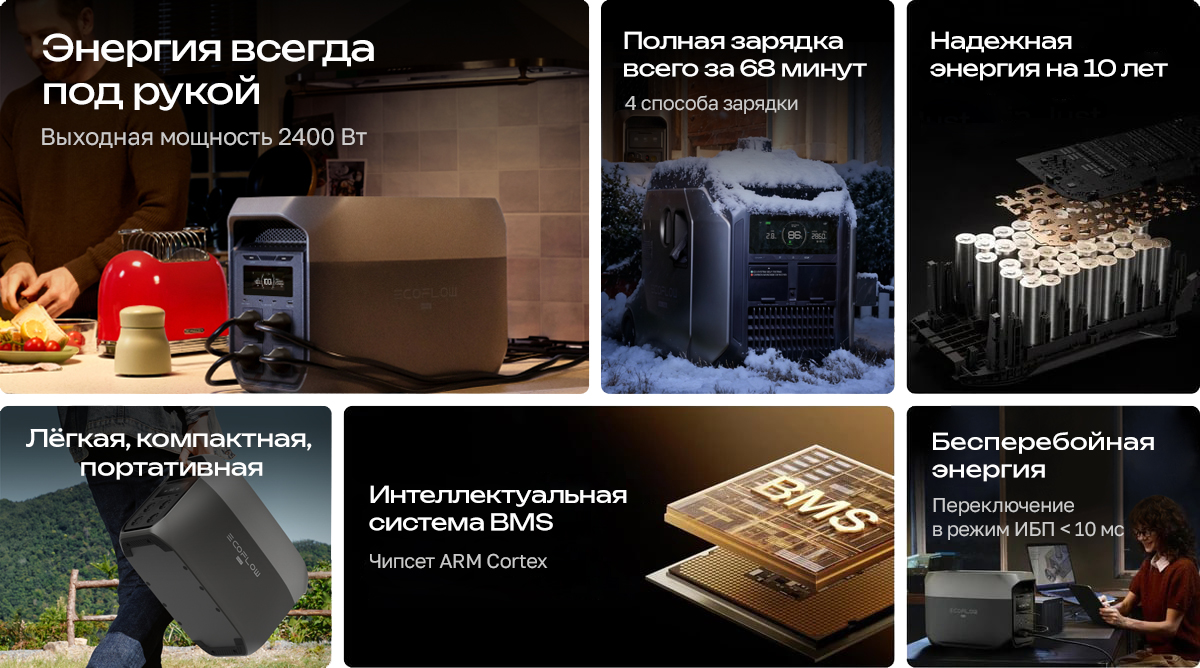 Портативная зарядная станция EcoFlow Delta 3 Max