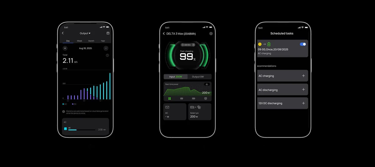 Управление через приложение