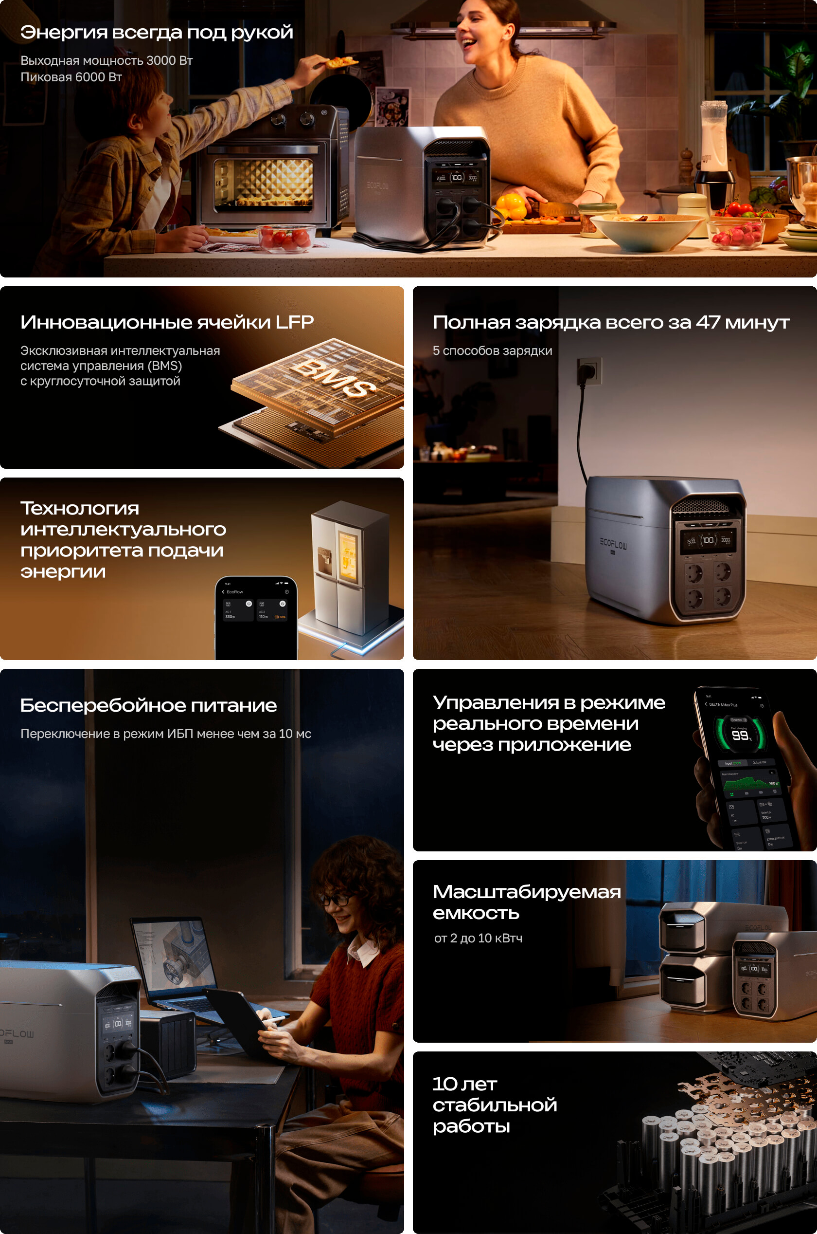 Портативная зарядная станция EcoFlow Delta 3 Max Plus