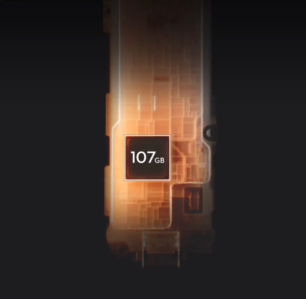 Быстрая передача данных