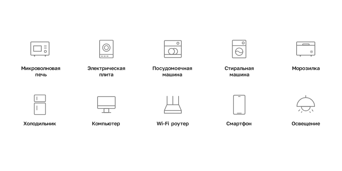 Надёжное энергоснабжение