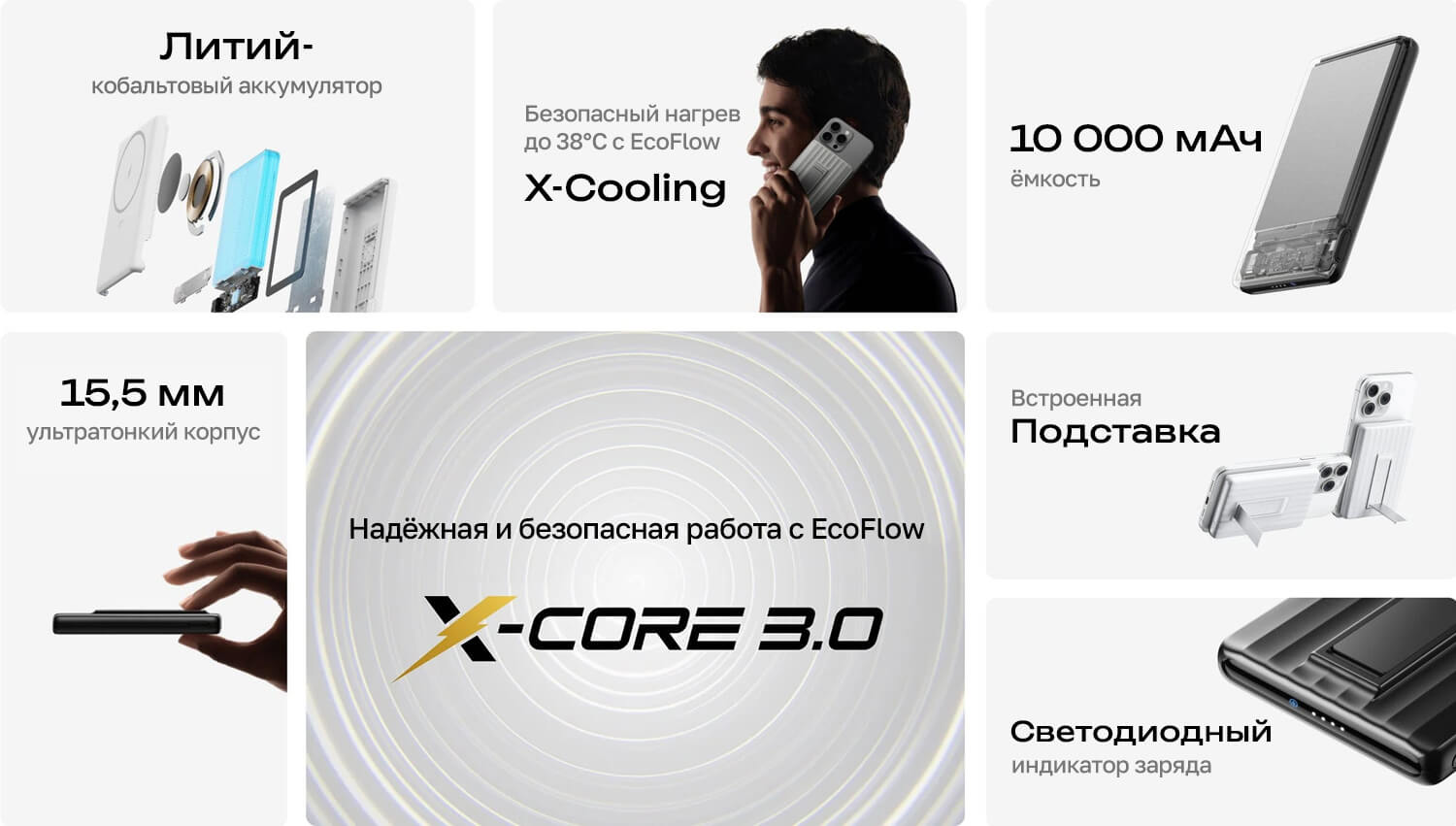 Повербанк EcoFlow RAPID Mag 5000 мАч