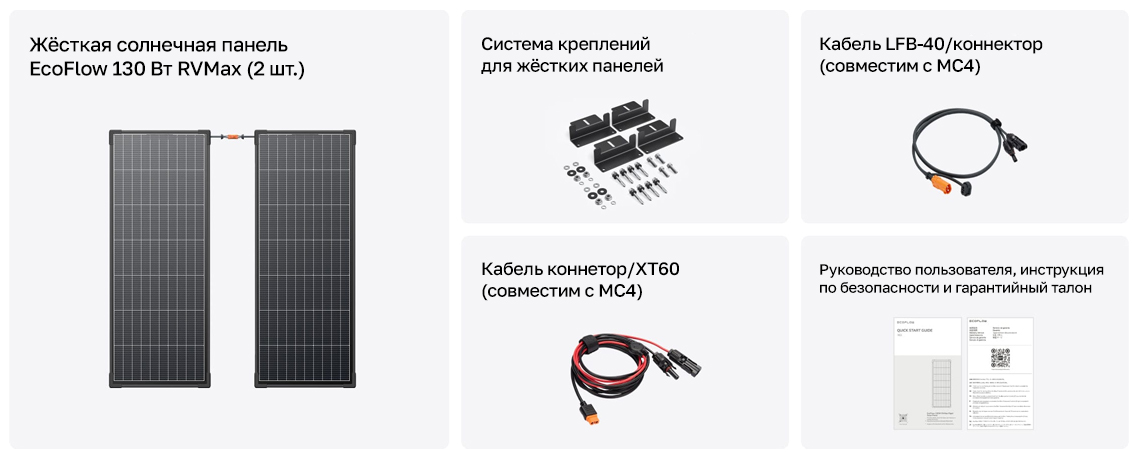Комплектация солнечной панели EcoFlow 130 Вт RVMax