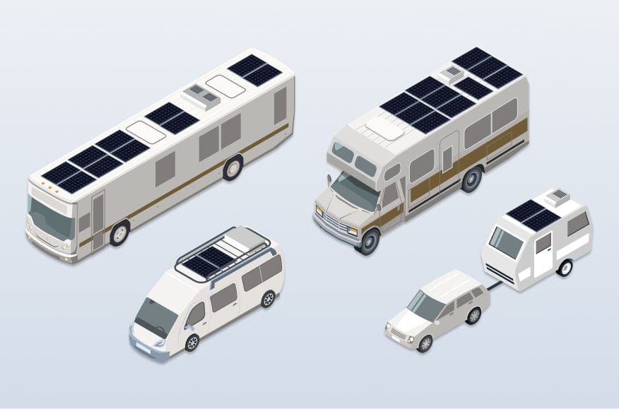 Солнечная панель 130 Вт RVMax - иделаьное решение для автодомов