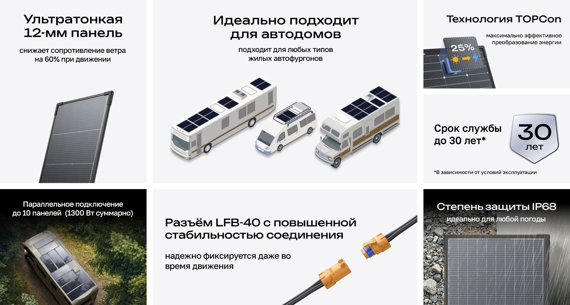 Комплект из 2 жестких солнечных панелей по 130 Вт RVMax