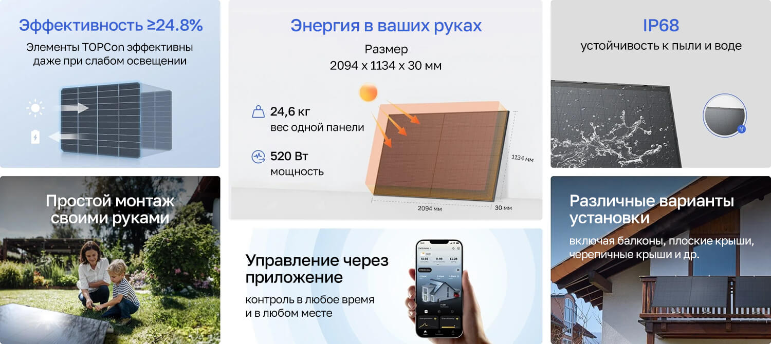 Жесткая солнечная панель 520 Вт