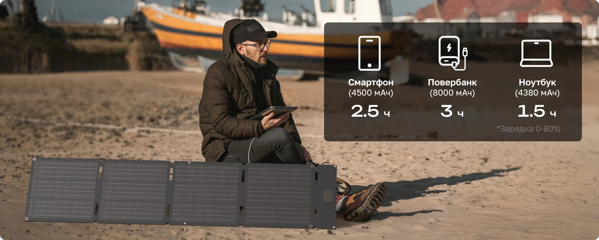 Прямая зарядка через USB-C