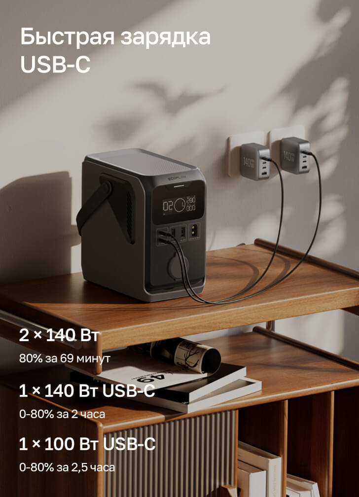 Быстрая зарядка USB-C