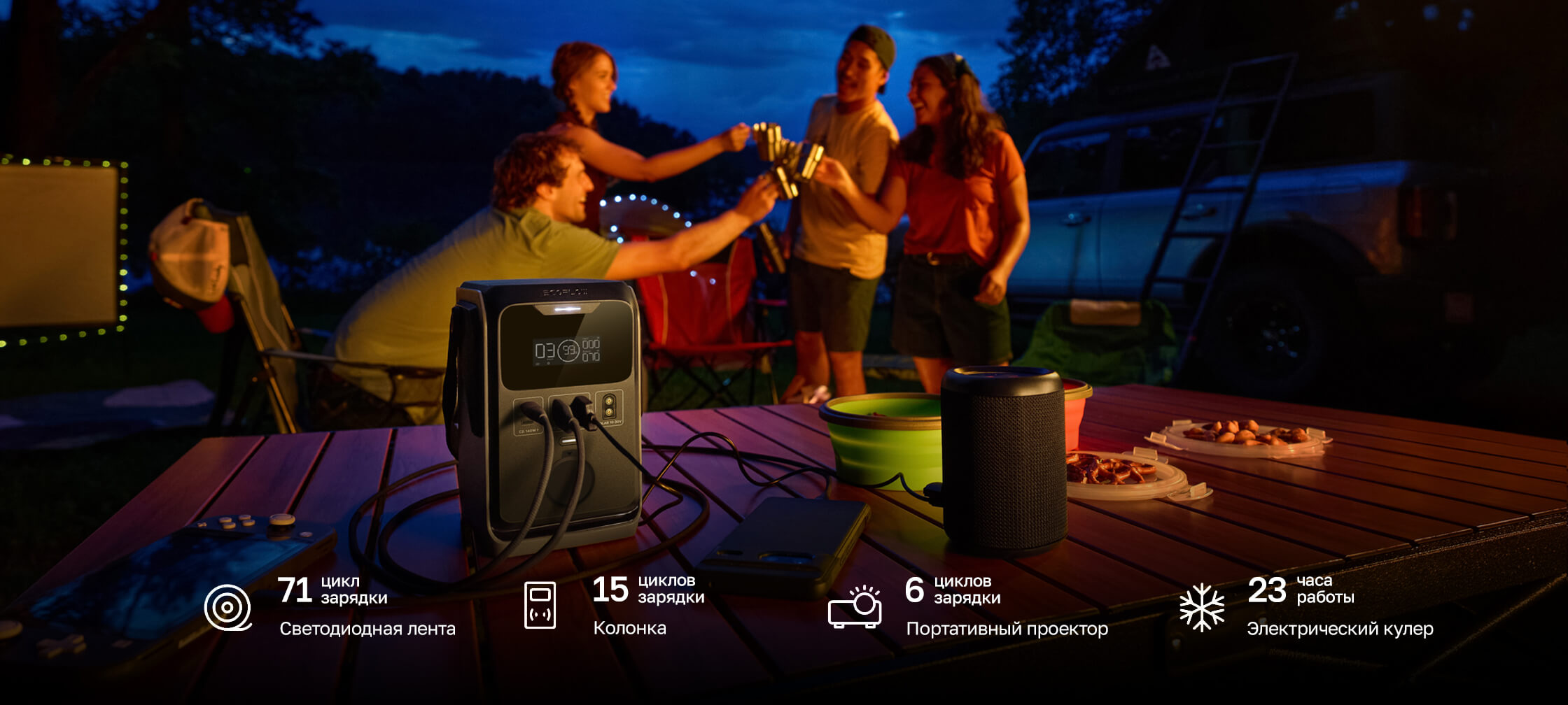 Загородные вечеринки