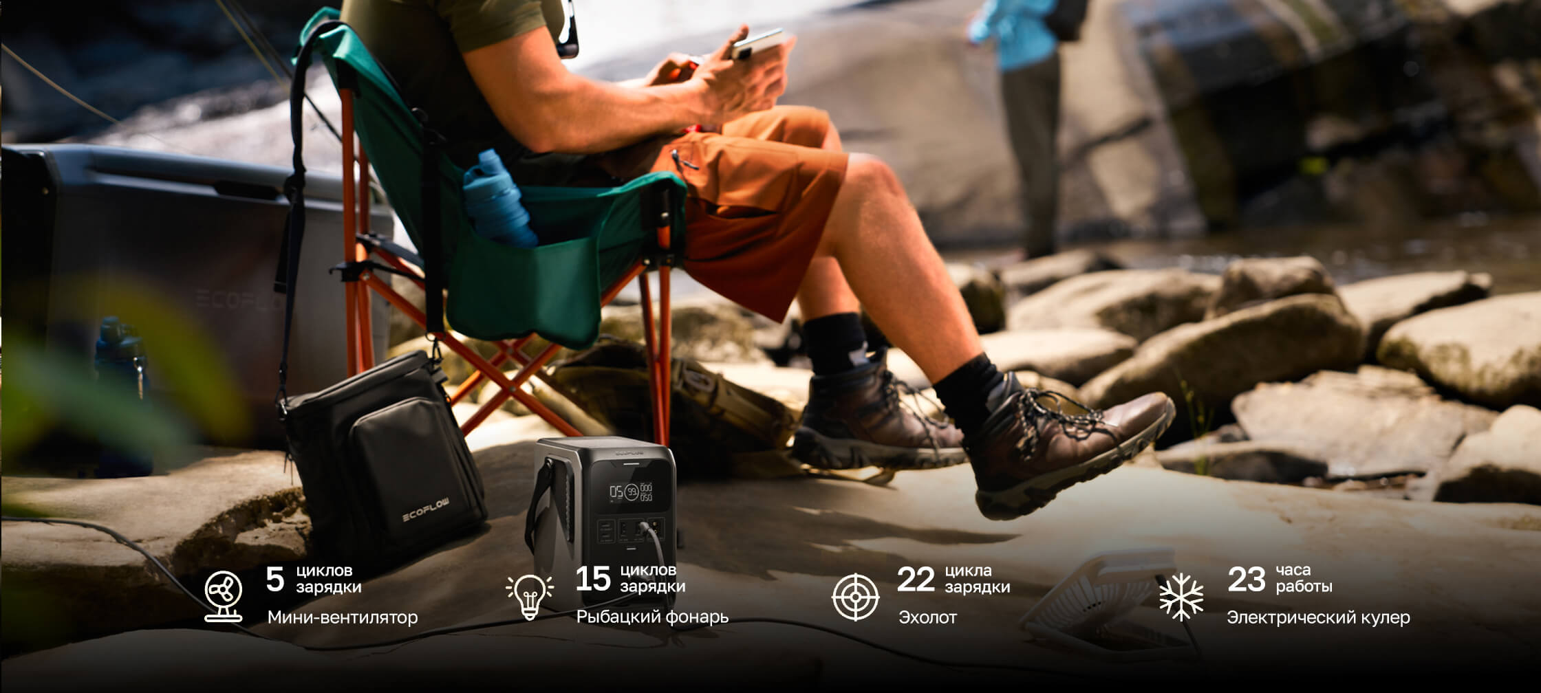 Любительская рыбалка