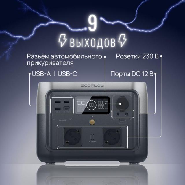 Комплект EcoFlow RIVER 2 Max + солнечная панель 160W