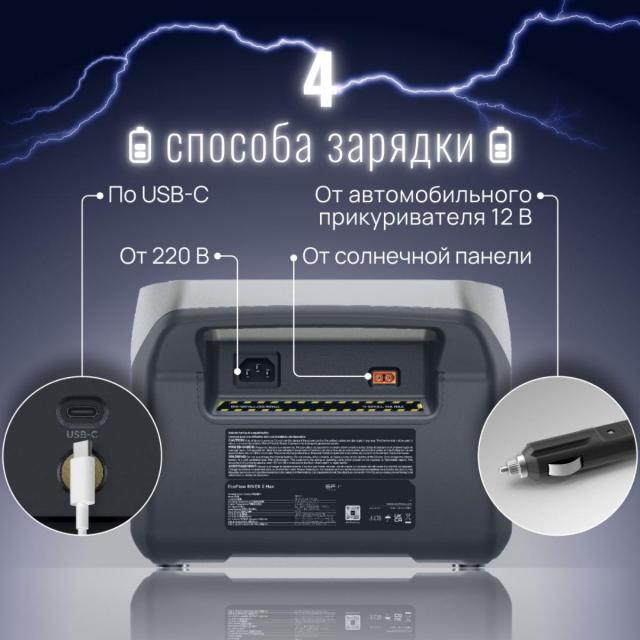 Комплект EcoFlow RIVER 2 Max + солнечная панель 160W