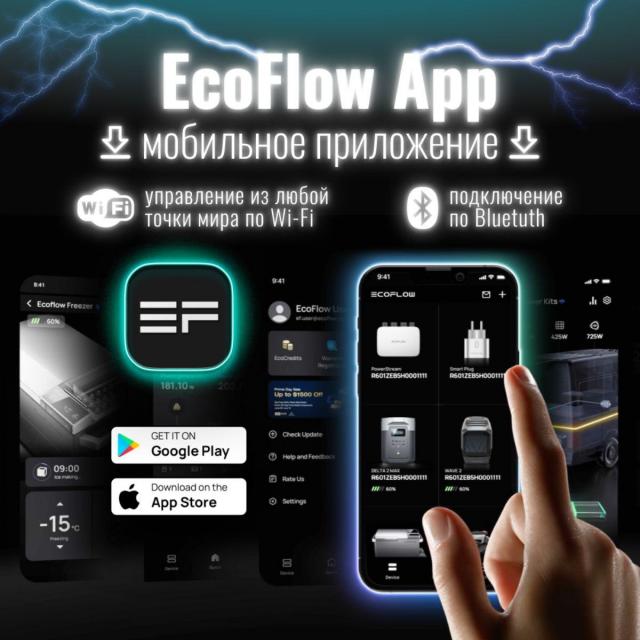 Комплект EcoFlow RIVER 2 Max + солнечная панель 160W