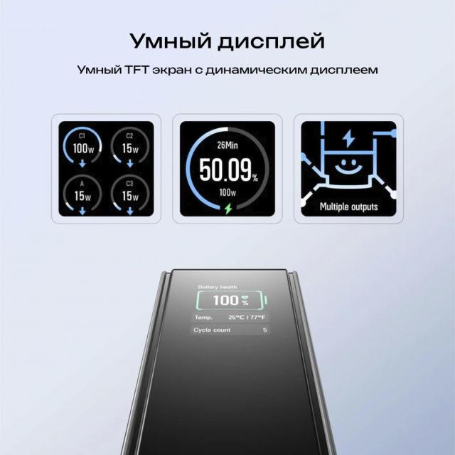 Повербанк EcoFlow RAPID 25k (25 000 мАч, 170 Вт)