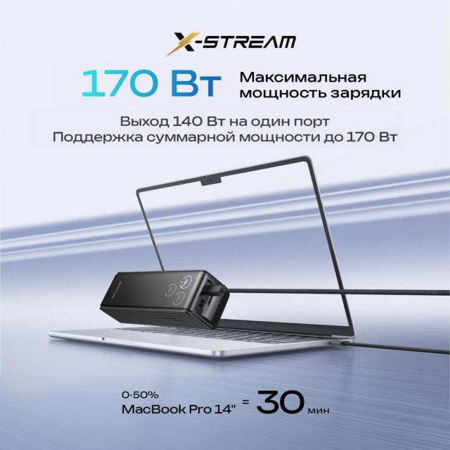 Повербанк EcoFlow RAPID 25k (25 000 мАч, 170 Вт)
