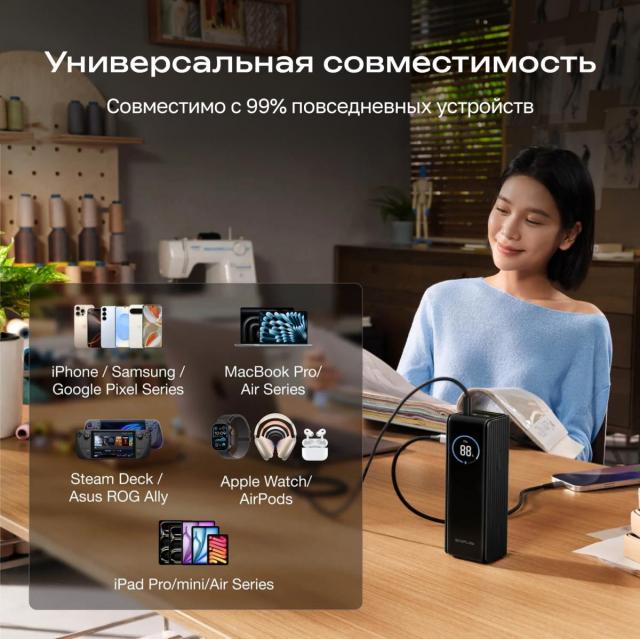 Повербанк EcoFlow RAPID 25k (25 000 мАч, 170 Вт)