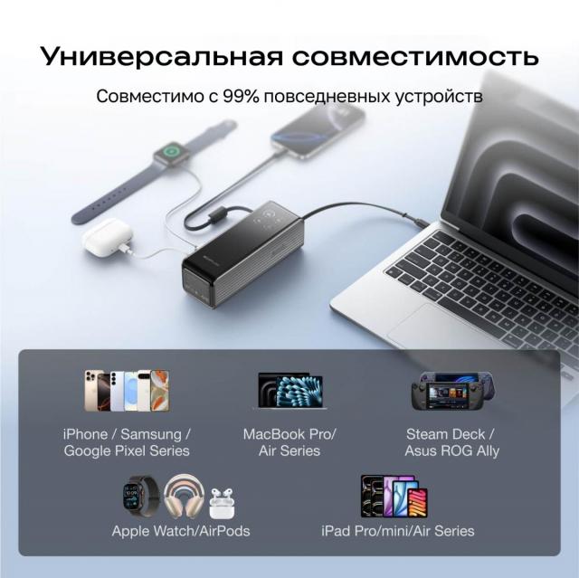 Повербанк EcoFlow RAPID 25k (25 000 мАч, 170 Вт, со встроенным и выдвижным кабелями 100 Вт)