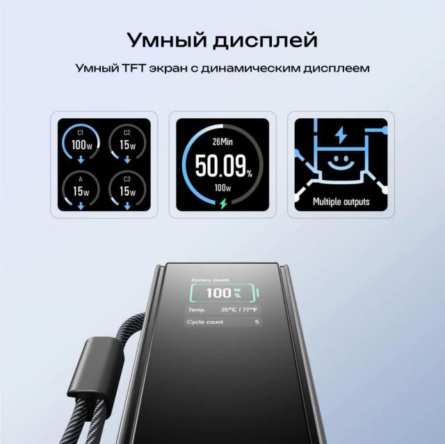 Повербанк EcoFlow RAPID 25k (25 000 мАч, 170 Вт, со встроенным и выдвижным кабелями 100 Вт)