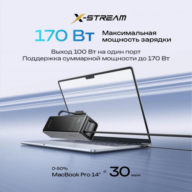 Повербанк EcoFlow RAPID 25k (25 000 мАч, 170 Вт, со встроенным и выдвижным кабелями 100 Вт)
