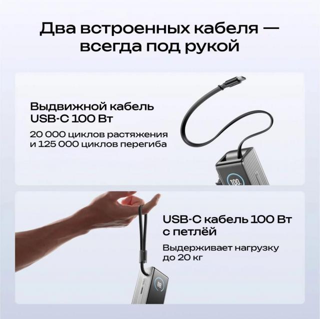 Повербанк EcoFlow RAPID 25k (25 000 мАч, 170 Вт, со встроенным и выдвижным кабелями 100 Вт)