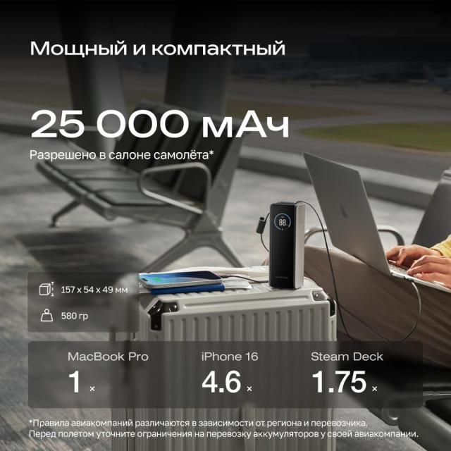 Повербанк EcoFlow RAPID 25k (25 000 мАч, 170 Вт, со встроенным и выдвижным кабелями 100 Вт)