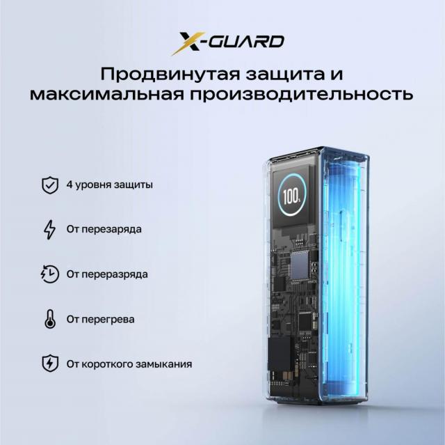 Повербанк EcoFlow RAPID 25k (25 000 мАч, 170 Вт, со встроенным и выдвижным кабелями 100 Вт)