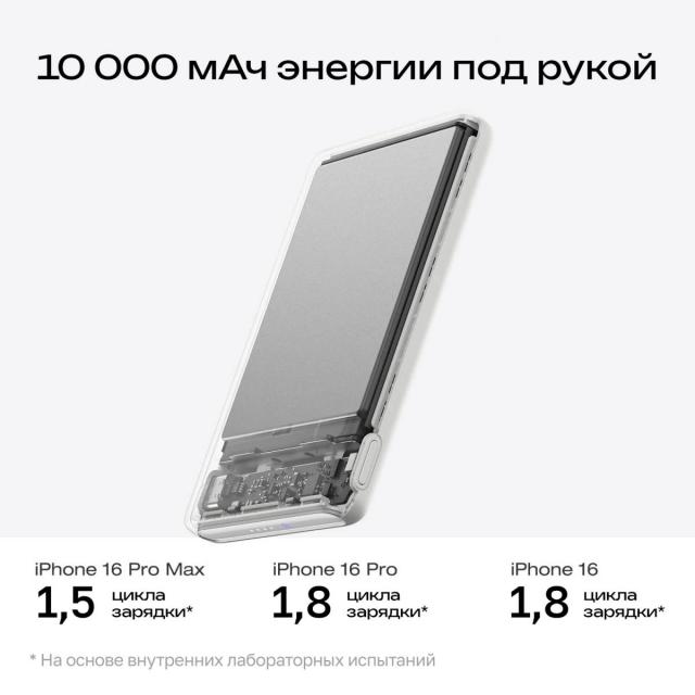 Повербанк EcoFlow RAPID Mag (10000 мАч, 7,5 Вт, магнитная зарядка)