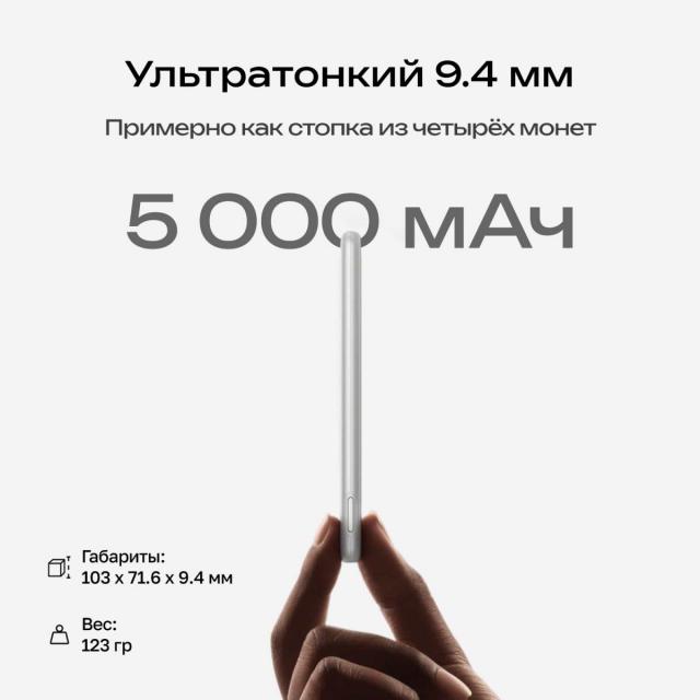 Повербанк EcoFlow RAPID Mag (5000 мАч, 7,5 Вт, магнитная зарядка)