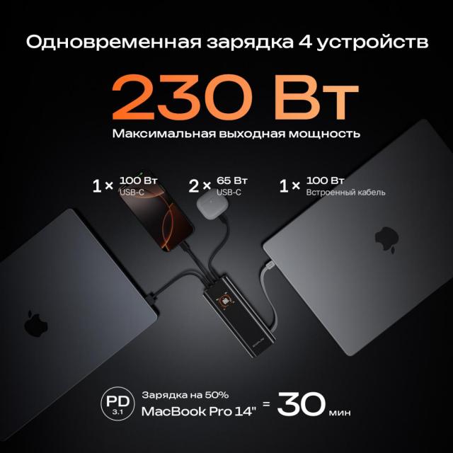 Повербанк EcoFlow RAPID Pro (20000 мАч, 230 Вт, встроенный кабель 100 Вт)