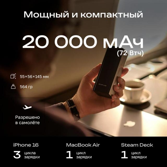 Повербанк EcoFlow RAPID Pro (20000 мАч, 230 Вт, встроенный кабель 100 Вт)