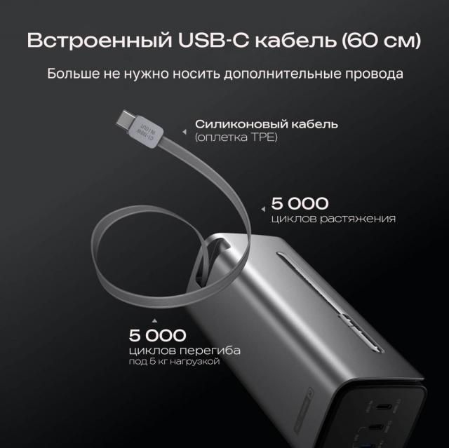 Повербанк EcoFlow RAPID Pro (20000 мАч, 230 Вт, встроенный кабель 100 Вт)