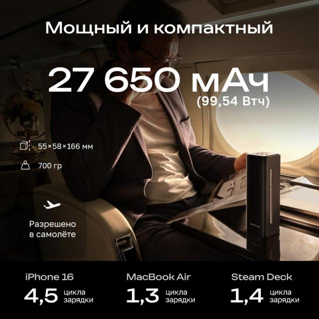 Повербанк EcoFlow RAPID Pro (27650 мАч, 300 Вт, встроенный кабель 140 Вт)