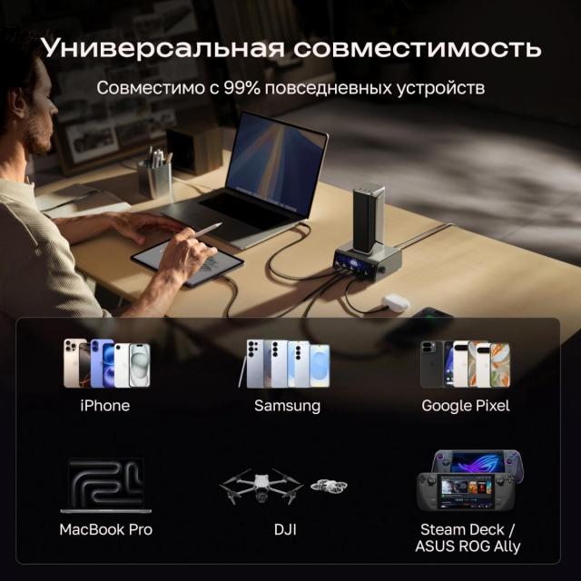 Повербанк EcoFlow RAPID Pro (27650 мАч, 300 Вт, встроенный кабель 140 Вт)